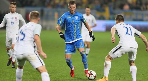 Украина — Словакия — 2:1. Видеообзор матча