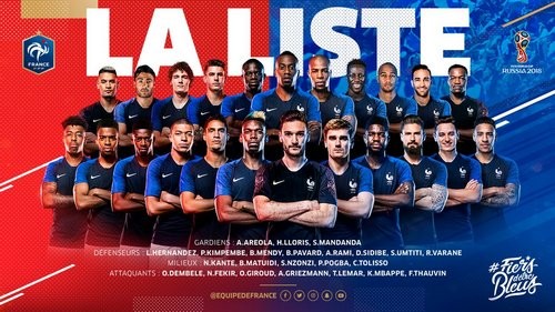 Выпущен ролик в поддержку сборной Франции на ЧМ-2018