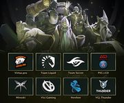 Определены обладатели всех прямых приглашений на The International 8