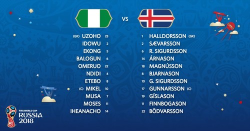 Нигерия – Исландия: стартовые составы команд