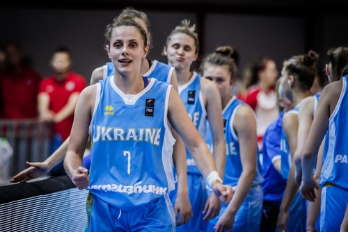 Збірна України U-20 здобула важливу перемогу на чемпіонаті Європи