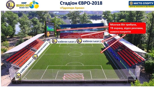 Гідропарк Арена — хост-арена міні-футбольного EMF Euro-2018