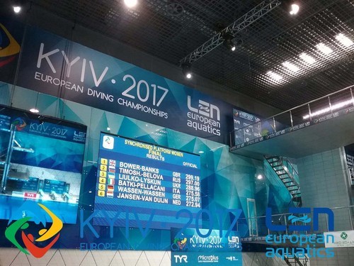 Київ прийме чемпіонат світу-2018 зі стрибків у воду серед юніорів