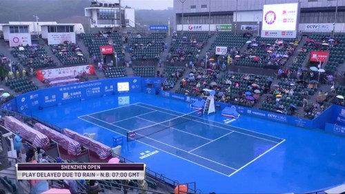 Финалы турнира WTA в Шэньчжэне пройдут в зале без ТВ и зрителей
