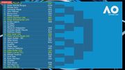 Australian Open. Долгополов узнал имя первого соперника