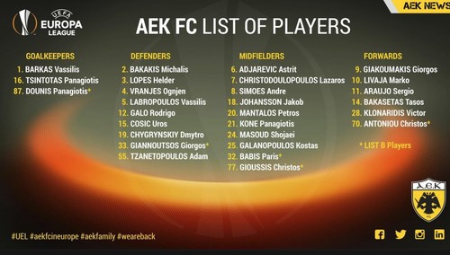 АЕК опубликовал заявку команды на матчи Лиги Европы