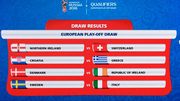 Спортивный календарь на 6-12 ноября