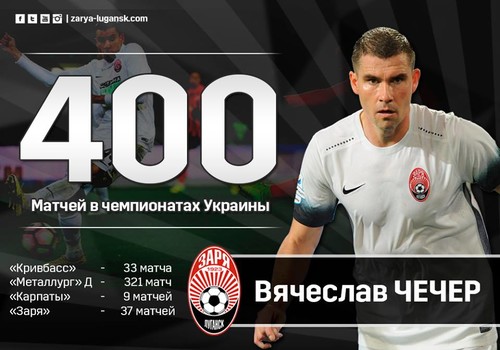 Чечер провел 400-й поединок в высшем дивизионе чемпионатов Украины