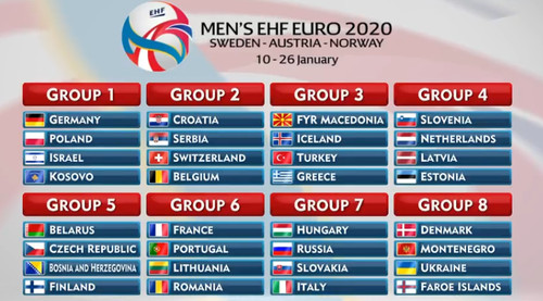 В отборе на Евро-2020 Украина сыграет против Дании, Фарер и Черногории