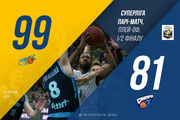 Хімік скоротив відставання у півфінальній серії Суперліги з Дніпром