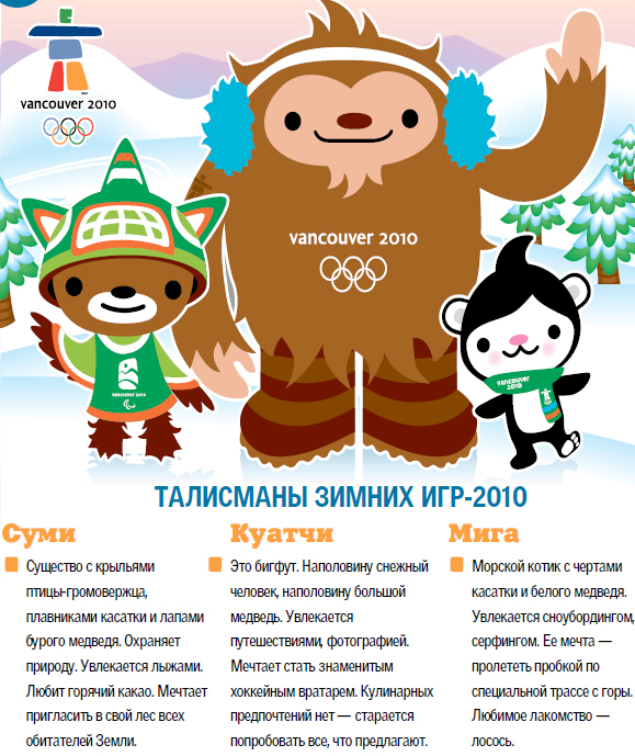 sport.segodnya.ua