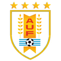 Уругвай U20