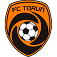 FC Торунь