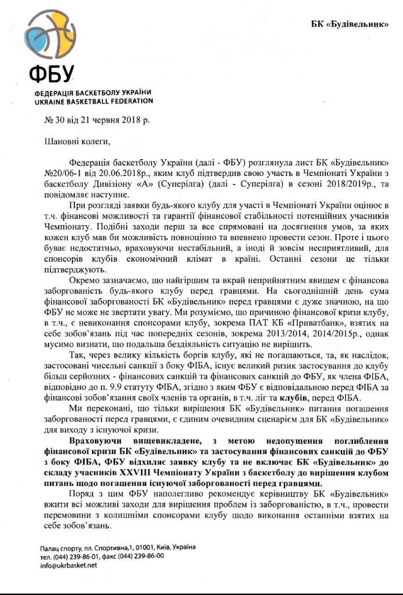 Федерация баскетбола отклонила заявку киевского Будивельника на участие в Суперлиге - изображение 1