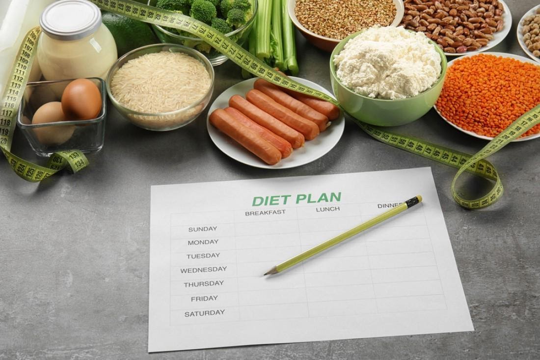 Безуглеводная диета: меню на каждый день, таблица продуктов, результаты и отзывы диетологов