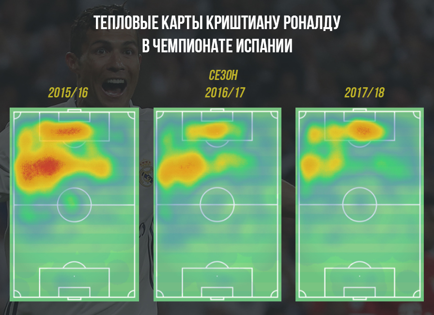 Тепловая карта wb